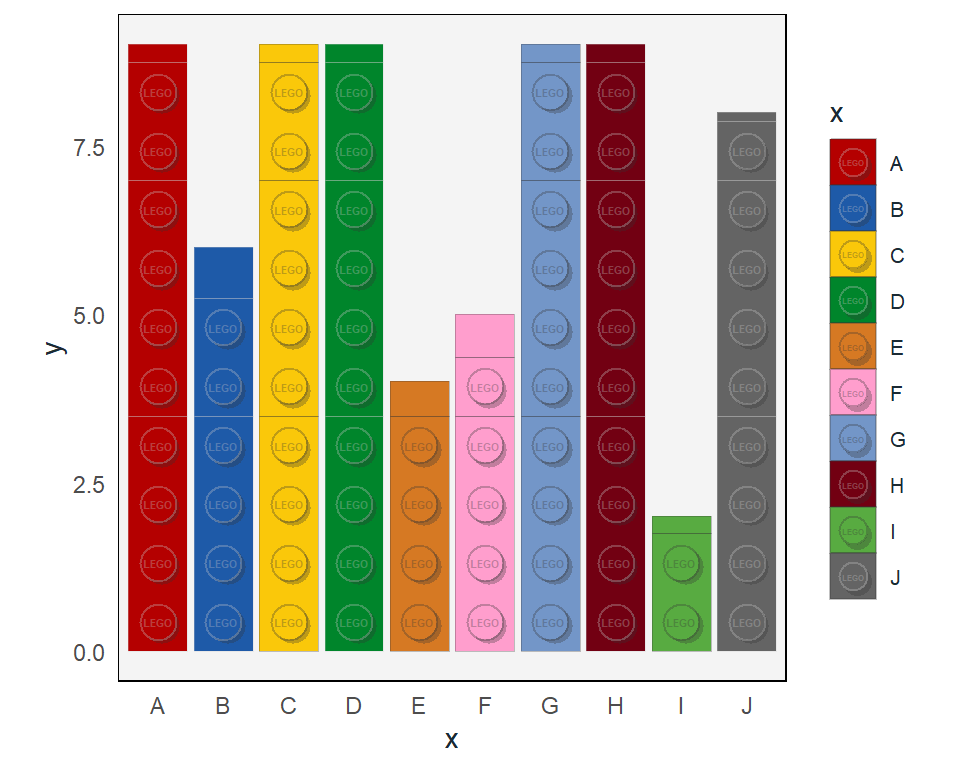 Lego Brick Size Chart