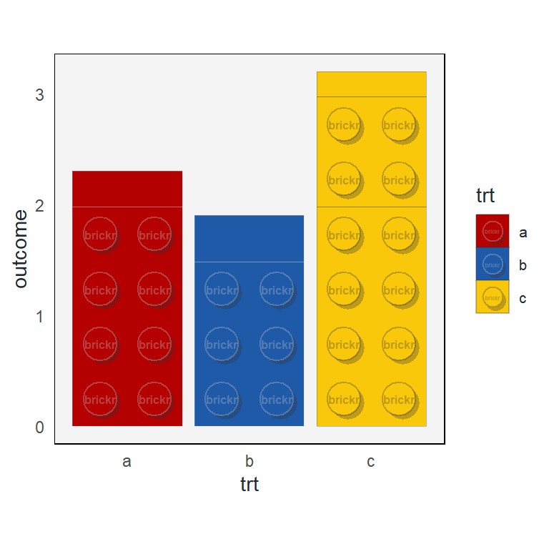 Lego Brick Size Chart